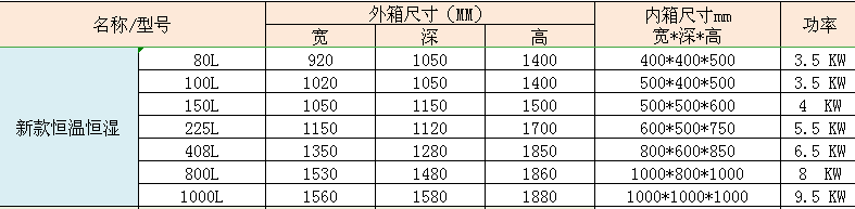恒温恒湿箱尺寸.png